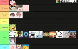 love live tier list